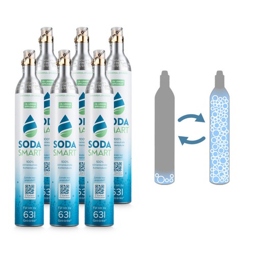 Zylinder für sodastream - zylinder,