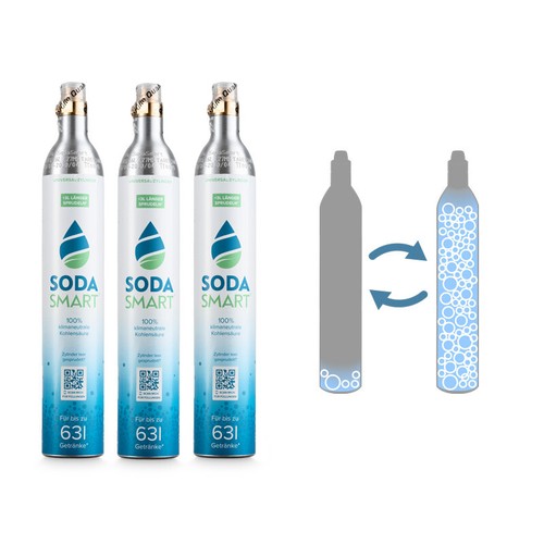Zylinder für sodastream - zylinder,
